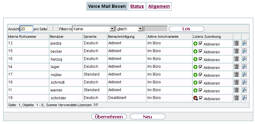 Einstellungen der Voicemail-Box an der Bintec-elmeg-Telefonanlage