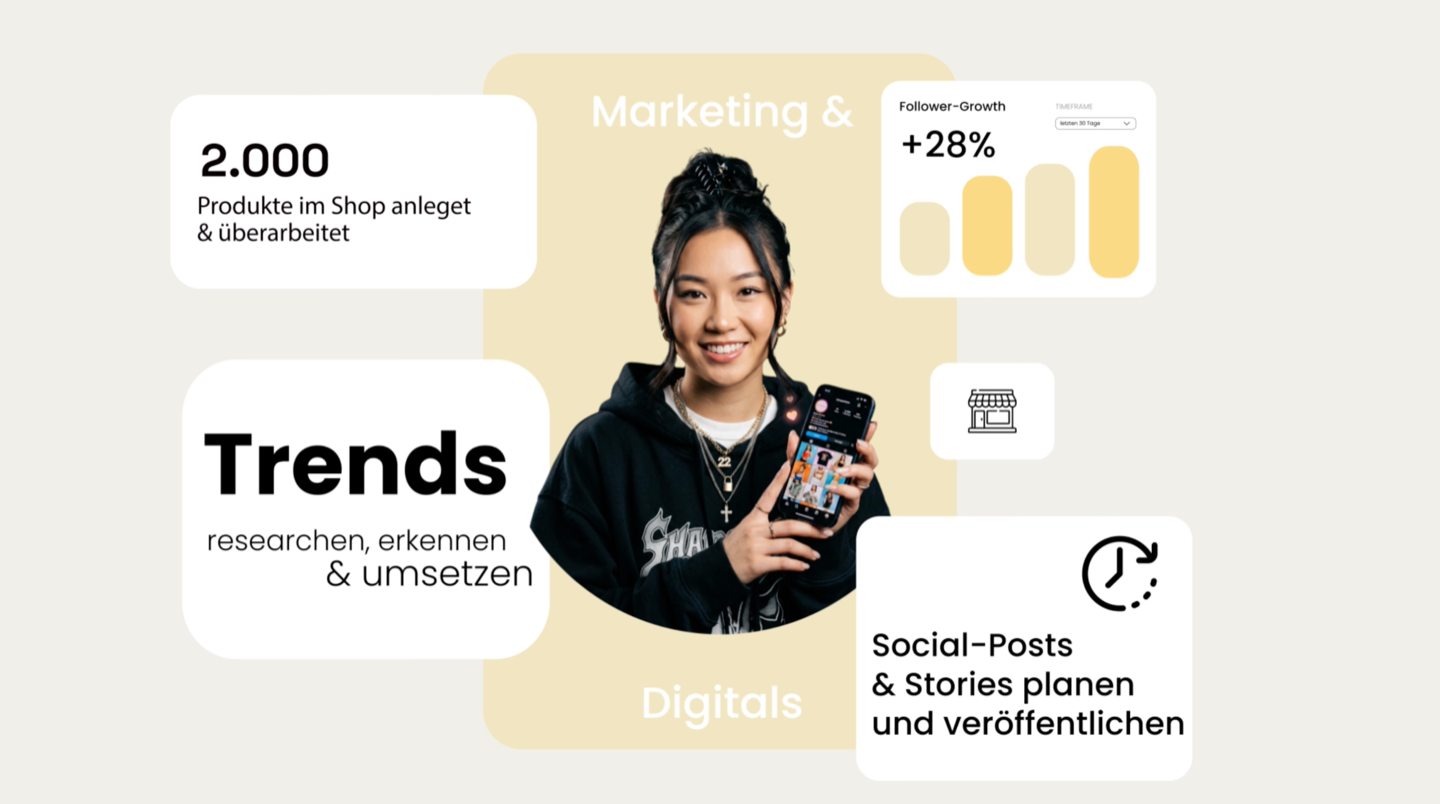 Virtueller Mitarbeiter Marketing & Digitales: Produkte im Shop anlegen, Trends erkennen, Social-Posts planen und veröffentlichen